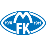 Molde soccer team logo