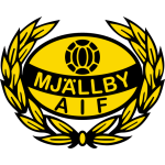 Mjällby soccer team logo