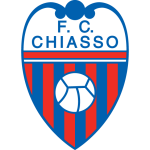 FC Chiasso soccer team logo
