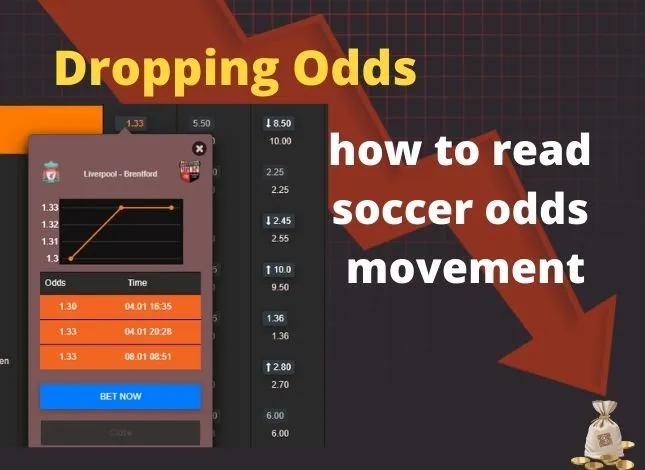 A betting guide of how to read soccer odds movement
