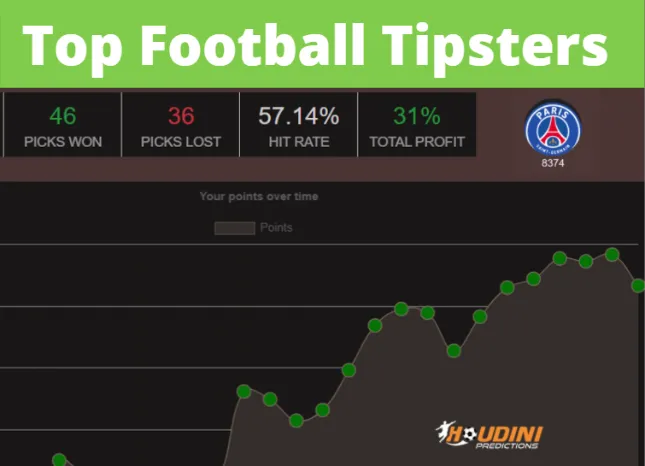 Could you be the next Top Football Tipster