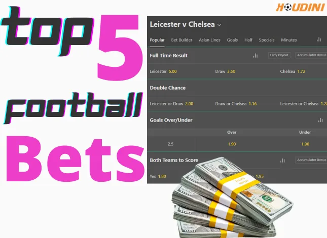 How to crush your BTTS Football betting and trading with a simple football  prediction model 