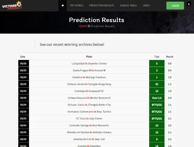 victors predictions today