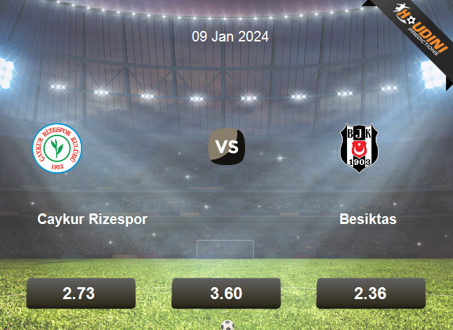 Besiktas vs rizespor 2025 h2h