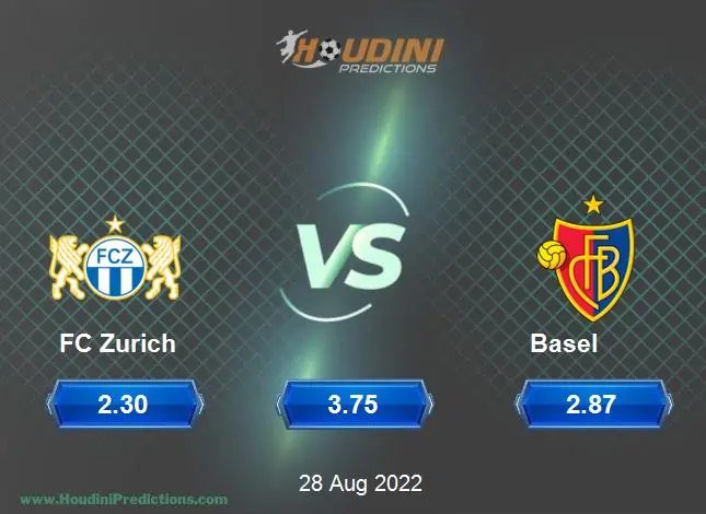 Basel fc zurich 2025 h2h