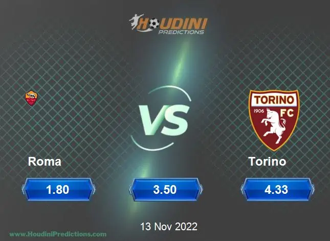 Torino vs Roma Prediction and Betting Tips